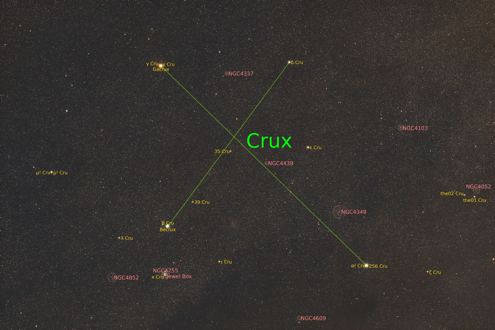 Acrux Annotated