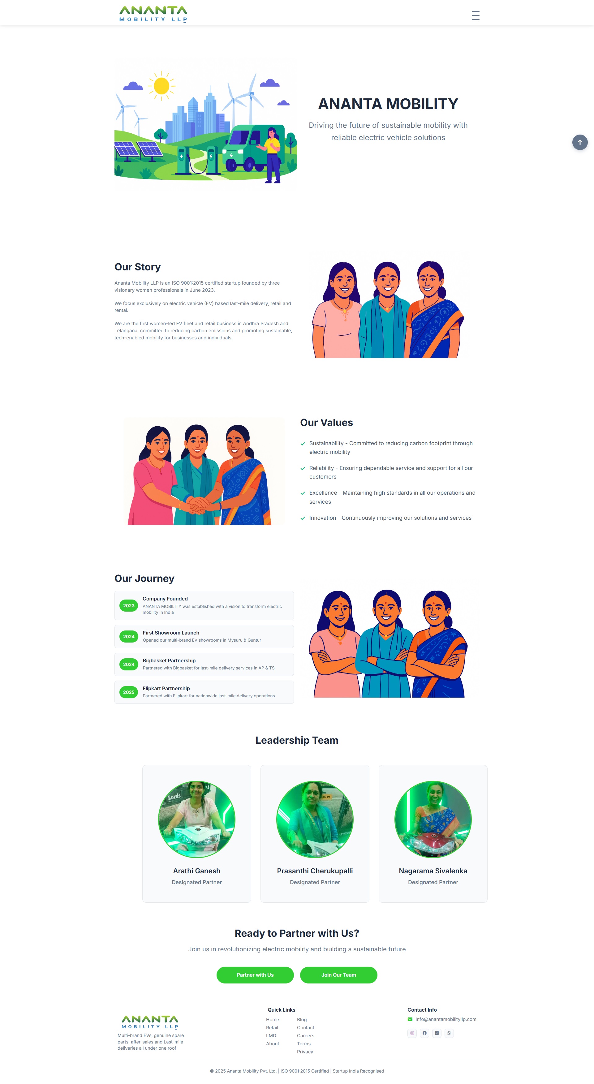 Ananta Mobility LLP About